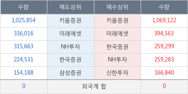 스페코