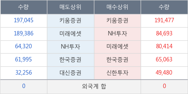 제이씨현시스템