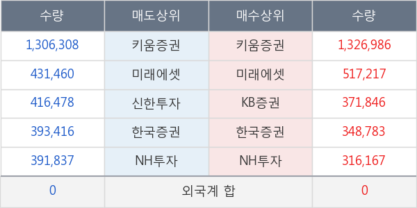 루미마이크로