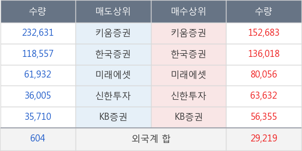 인트로메딕