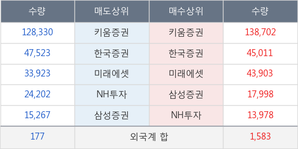테고사이언스
