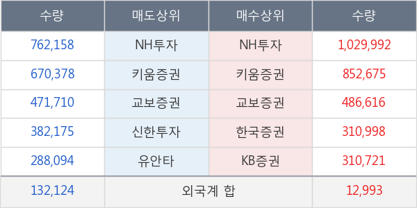 코썬바이오