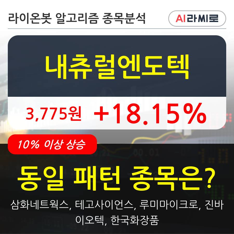 내츄럴엔도텍