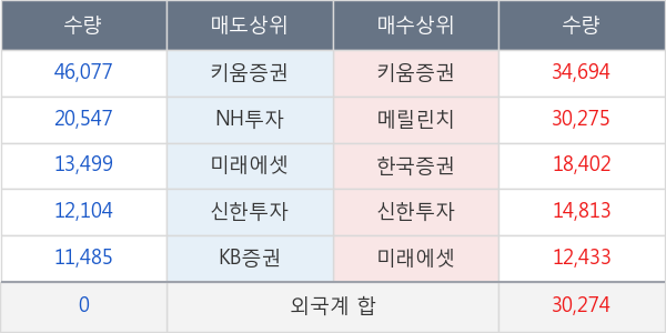 이수페타시스