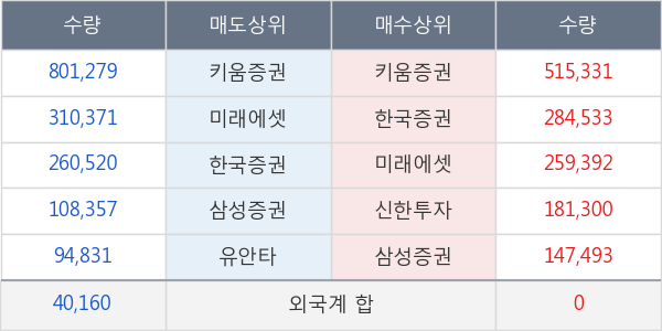 필룩스