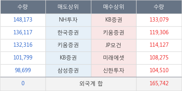 신일산업