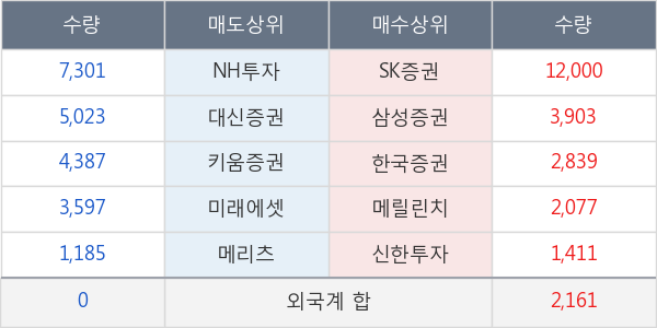 삼화전자