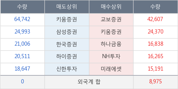 진양폴리