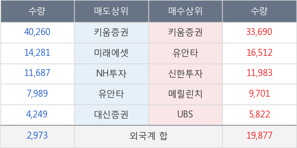 영풍제지