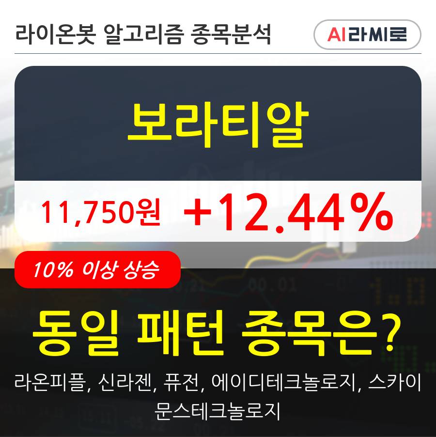 보라티알