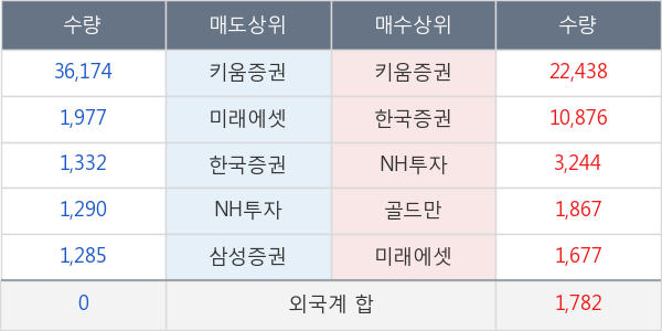 성우테크론