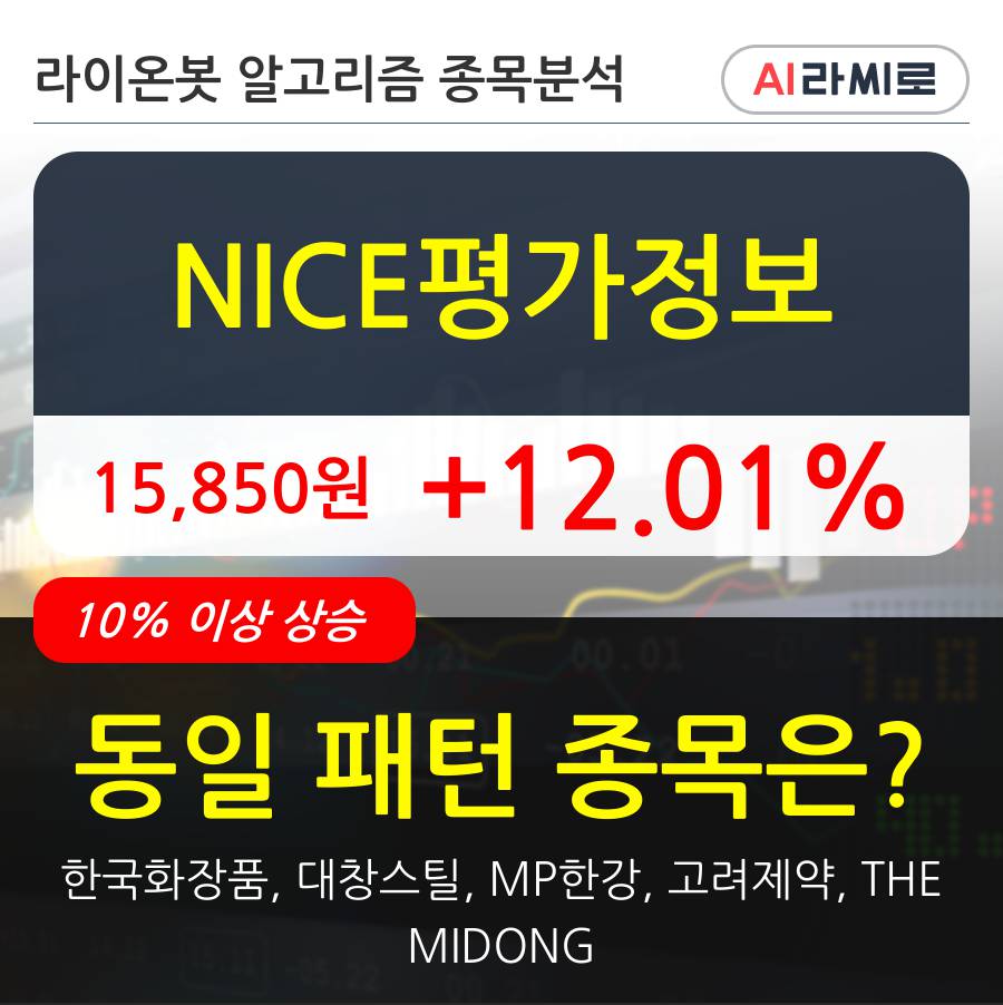 NICE평가정보