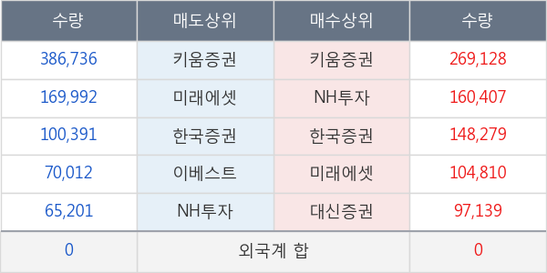 한창제지