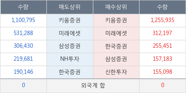 자연과환경