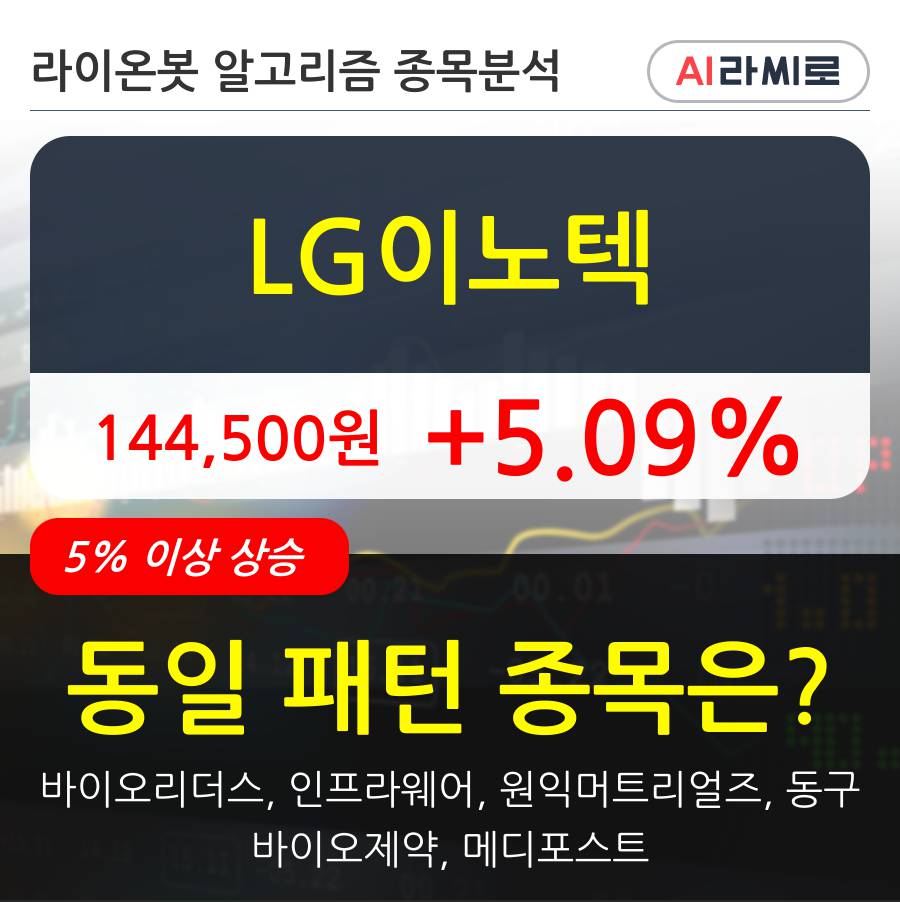 LG이노텍