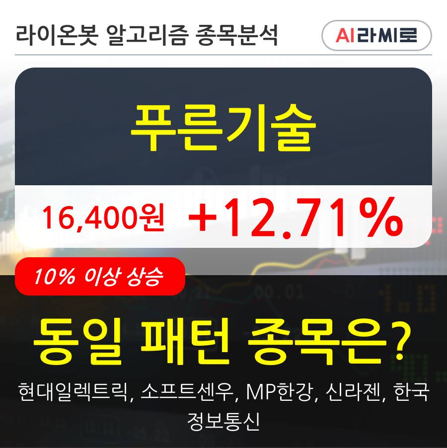 푸른기술