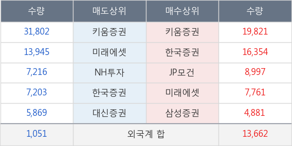 서암기계공업