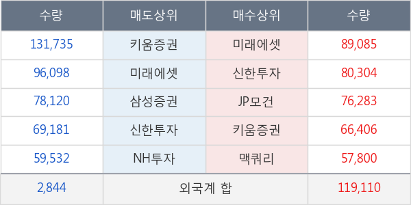 신성이엔지