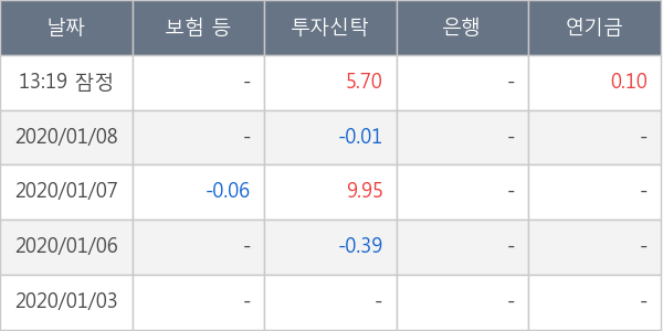 엠에스오토텍