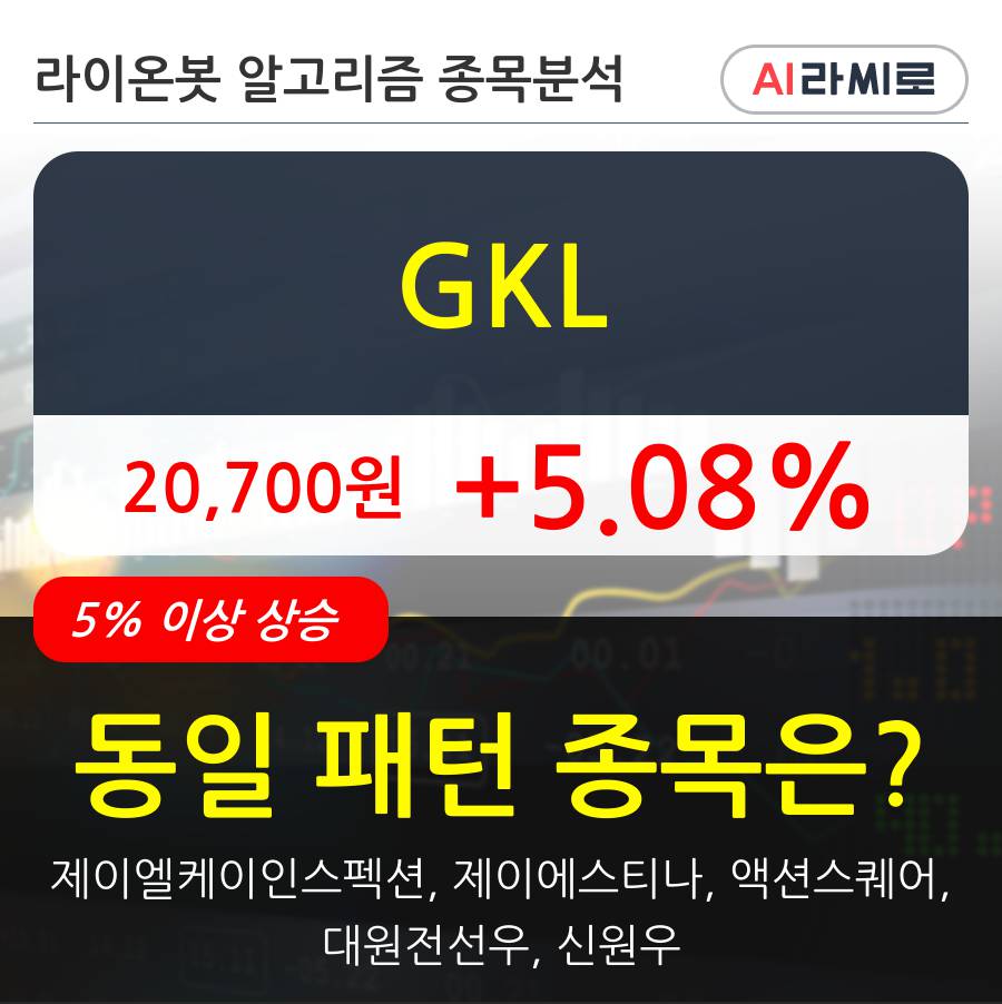 GKL