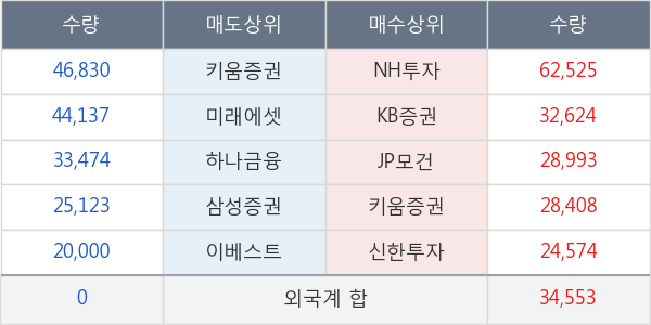 한솔홈데코