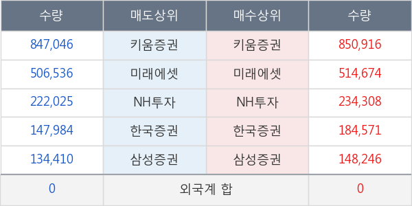 대한뉴팜