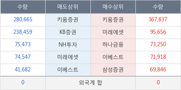 수산중공업