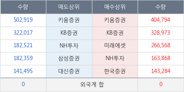 현진소재