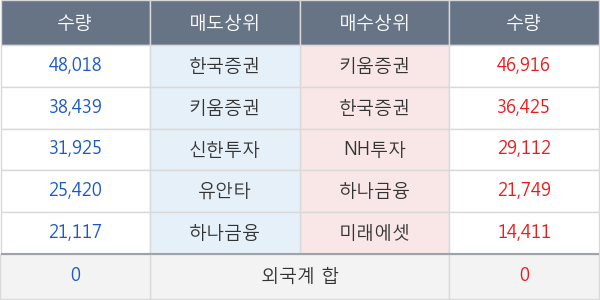 테라셈