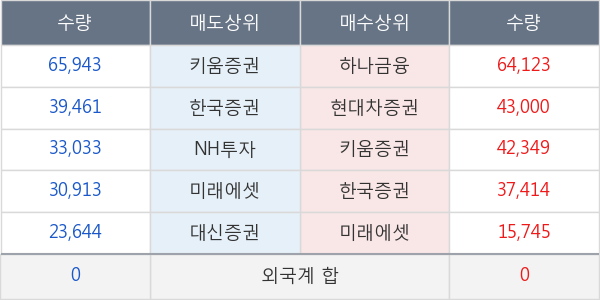 나노메딕스