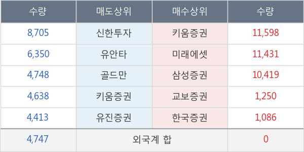 알톤스포츠