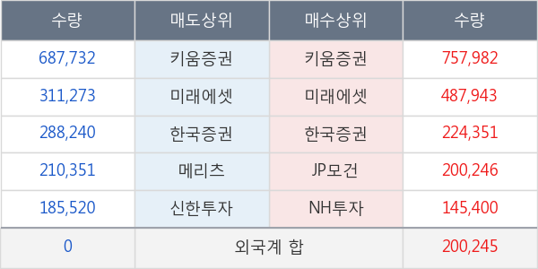 엠에스오토텍