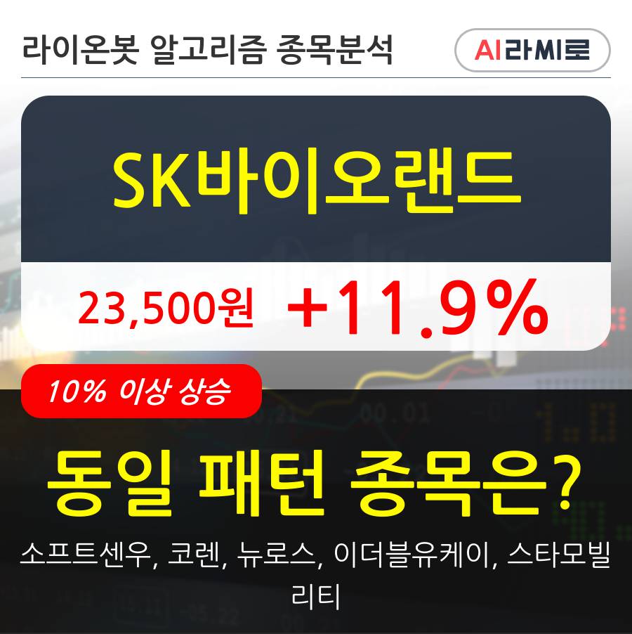 SK바이오랜드