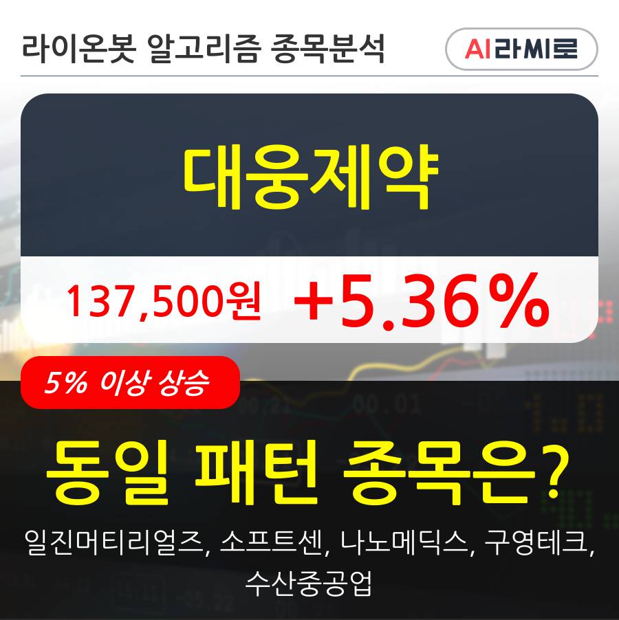 대웅제약