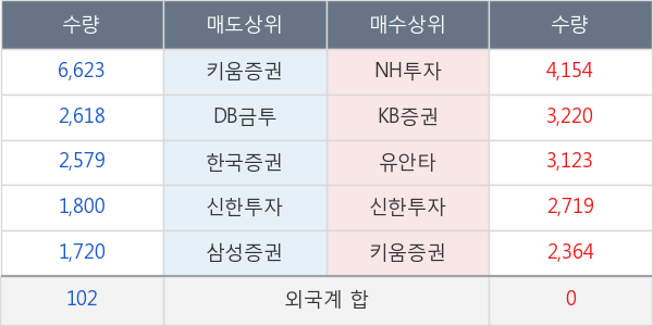 청호컴넷