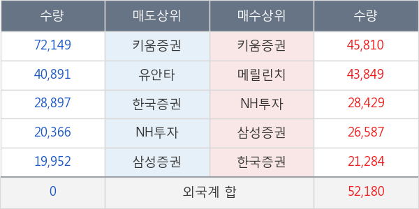 아남전자