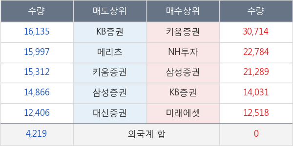 갤럭시아에스엠