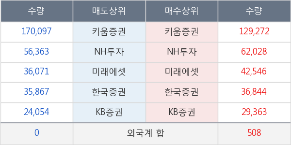 페이퍼코리아