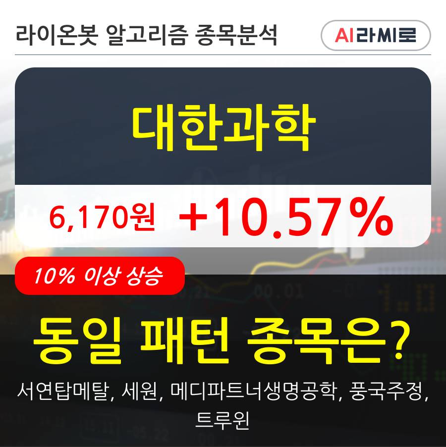 대한과학