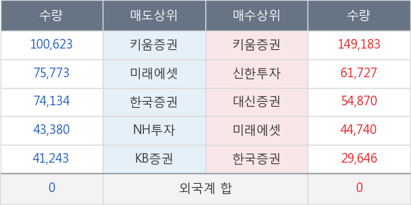 대한과학