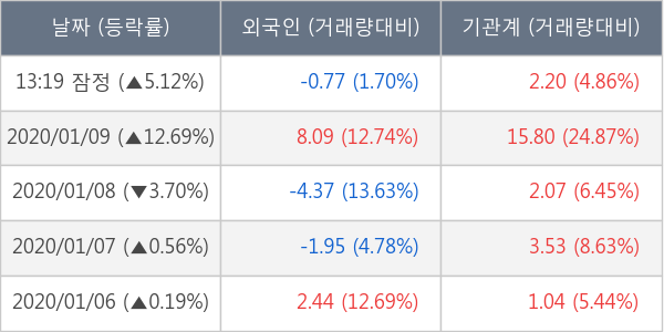 삼화콘덴서