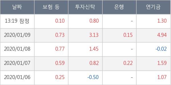 삼화콘덴서