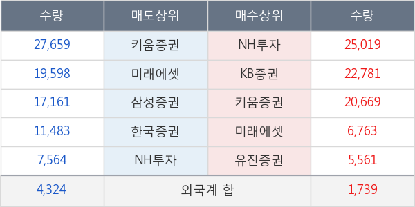 명성티엔에스