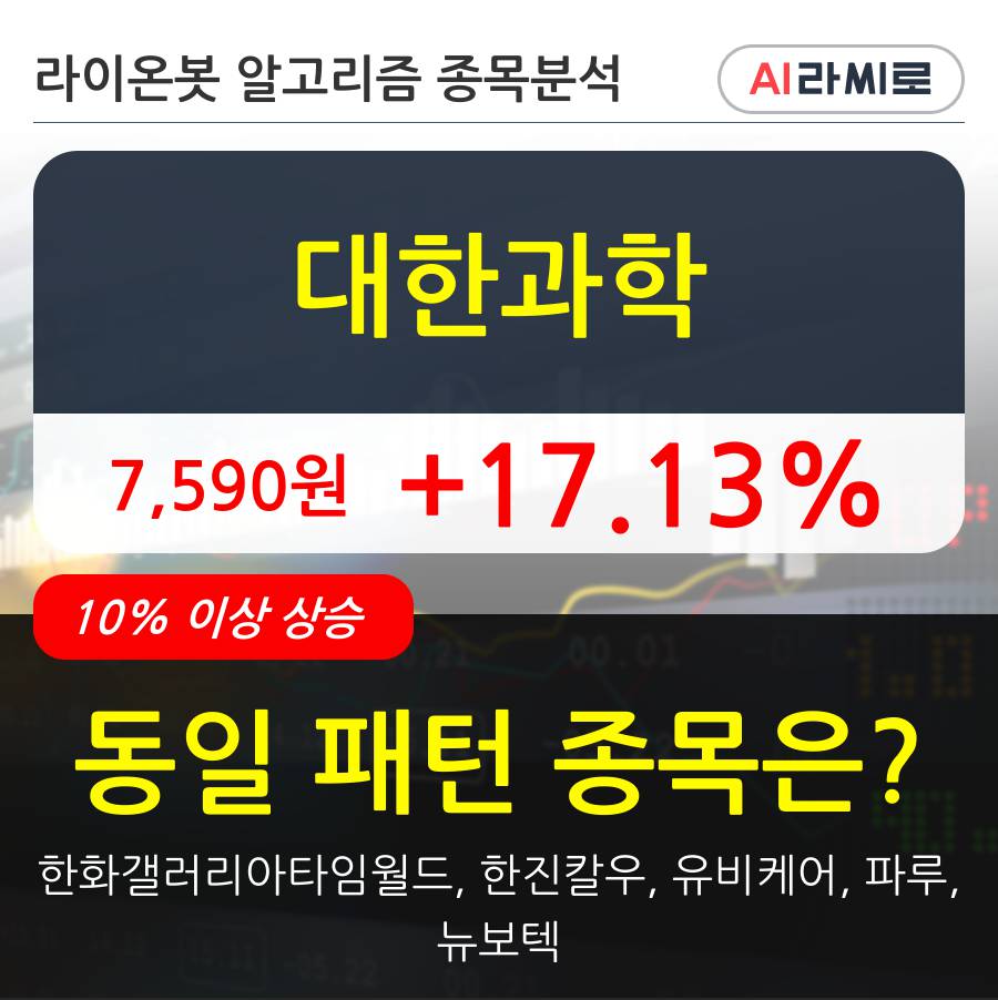 대한과학