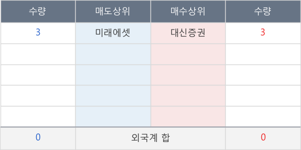 대한화섬