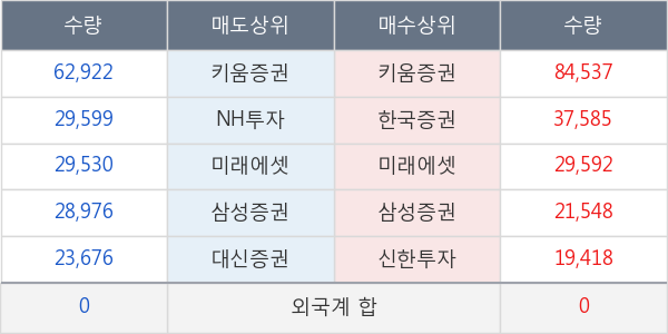 제이준코스메틱