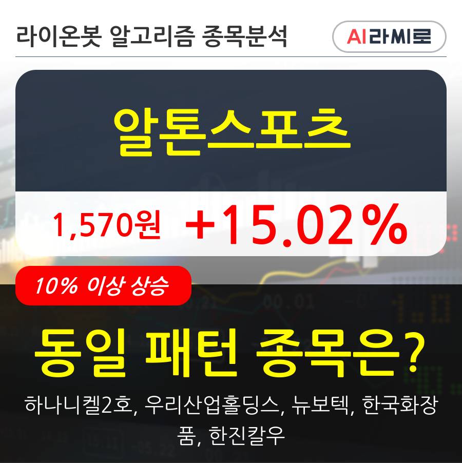 알톤스포츠