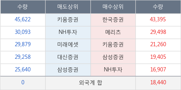 넥스트사이언스