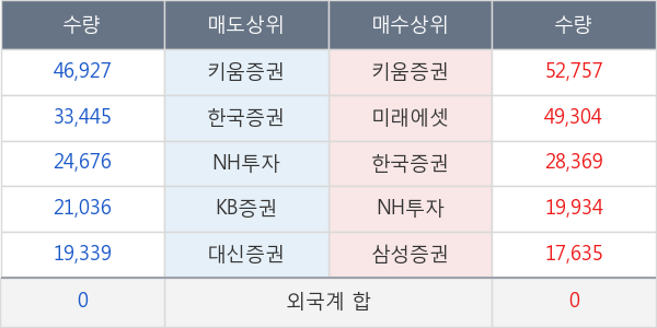 페이퍼코리아