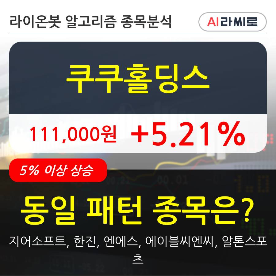 쿠쿠홀딩스